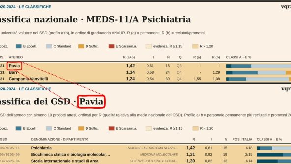 VQR media sito